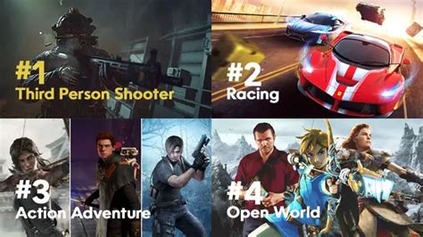 list of big fish games|All PC Game Genres .